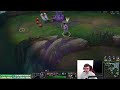 Climb out of LOWER MMR With The Highest WINRATE Top Laner NOW - Season 14 Dr.Mundo GUIDE