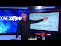 How to Stay Focused: Cardone Zone