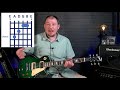 Blues Chords Guitar Lesson