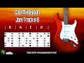 Cool Mixolydian Jam Track in B 🎸 Guitar Backing Track