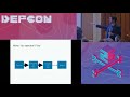 DEF CON 25 Wifi Village - Balint Seeber - Hacking Some More of the Wireless World