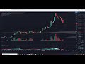 ETHEREUM CLASSIC IS NOT A DEAD PROJECT! - ETC TECHNICAL ANALYSIS - HERES WHY ITS GOING TO $500 SOON