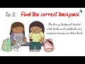 Posture Correction Exercises & Tips for Kids | Kids Exercises| Good Posture