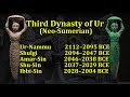 Ur: A Short History of a Great Sumerian City