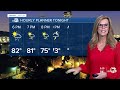 Much cooler for Sunday, smoke moves in from out of state