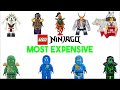 Top 10 Most Expensive LEGO Ninjago Minifigures in 2024