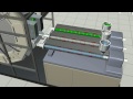Plastic Processing Overview