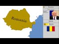 The History of Romania : Every Year