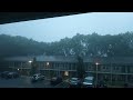 1 minute of Heavy Rain to Relax