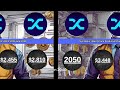 Synthetix Price Prediction 2024, 2025, 2030, 2040, 2050,
