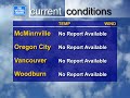 Current Conditions (No Report) for Astoria OR