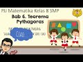 Teorema Pythagoras [Part 1]  - Menentukan Panjang Salah Satu Sisi Pada Segitiga Siku-siku