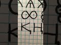 All the letters of the cyrillic script i know so far