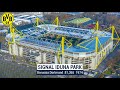 Bundesliga 2022/23 Stadiums
