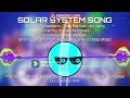 Solar System Song: Pluto's Reprisal Cover | Smiling Critters Style