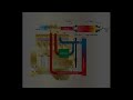 Senya Crushers DPF Filter (Diesel Particulate Filter) Regeneration Process