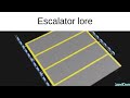 Escalator lore