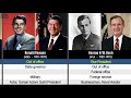 US Presidents When They Were Young & Their Previous Jobs