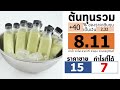 ชาเขียวนม บรรจุขวดพร้อมดื่ม สูตร 2 ลิตร เข้มข้นหอมอร่อย ไม่มีกลิ่นมะลิ/EP-137