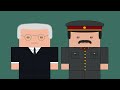 Who decided how Germany would be divided after WW2? (Short Animated Documentary)