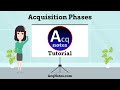Acquisition Phases Tutorial