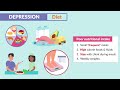 What is Depression | Therapeutic Communication Nursing Full Lecture