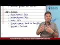 CFA Level 1 (2024) Exams - HOW TO CLEAR LEVEL 1? | Detailed Approach & Plan | Gourav Kabra
