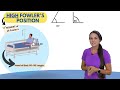 Patient Positioning Nursing Care | Nursing Fundamentals Next Generation NCLEX Review