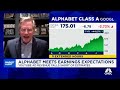 Alphabet remains one of our top picks, says Evercore ISI's Mark Mahaney