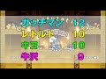 【4人実況】大絶叫！『相手を蹴落として生き残る』パーティゲーム