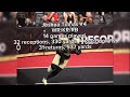 Joshua Tomas #4 WR/KR/RB Bay Area Panthers | Full Season Highlights | “The IFL Deebo Samuel”