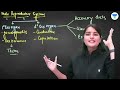 Human Reproduction  - Male and Female Reproductive System | Biology | NEET 2023 | Seep Pahuja