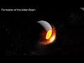 The Images That Will Change Your View of Our Moon Forever (And Blow Your Mind) | LRO 4K