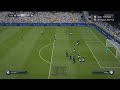 FIFA 15 (How do i shoot?)