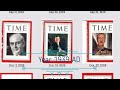 Time Covers 1939