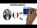 ✅ ¿Cuál es la IDEOLOGÍA de MARINE LE PEN? ¿Qué propone? | Todo lo que tienes que saber en 10 minutos