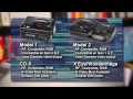 Sega Genesis, Sega CD, and 32X :: RGB203 / MY LIFE IN GAMING