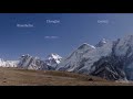 Everest Base Camp from Lukla by Helicopter