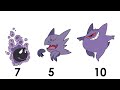 DRAWING & RATING 151 POKEMON - The Ultimate Time Lapse