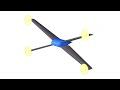 The Extraordinary Redundancy of Spinning Drones - Part 3
