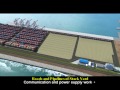 Animation for Colombo Port South Container Terminal   Copy