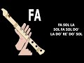 Titanic, flauta dulce fácil, tutorial con animación, easy flute recorder