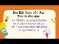 विश्व हिन्दी दिवस:world hindi day: क्यों,कब मनाया गया? #upscaspirant #iaspcs #hindi #world_hindi_day