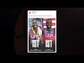 NBA PLAYERS REACT TO NOAH LYLES WINNING GOLD ON MEN'S 100M - PARIS OLYMPICS 2024