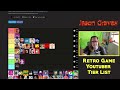 THE ULTIMATE RETRO GAME YOUTUBER TIER LIST