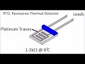 Comparing Two Heatsinks In A Commodore 64 (DF Robot vs. Easycargo)