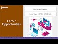 AWS Career Opportunities | How to Get AWS Job as a Fresher? | AWS Roadmap | Intellipaat