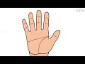 क्या आपके हाथ में भी हैं ये 5 भाग्यशाली संकेत, 5 Lucky signs on palm