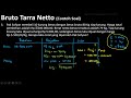 Aritmatika Sosial (3) - Bruto Tarra Netto, Soal Bruto, Tarra dan Netto - Matematika SMP