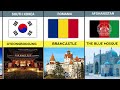 Most Famous Landmarks From Different countries